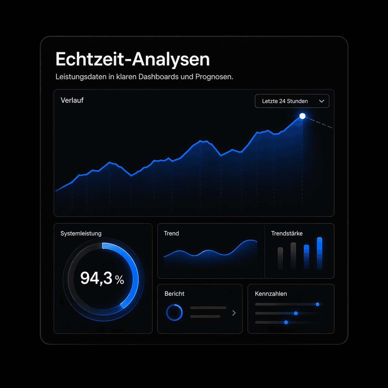 Autonome Agenten Case Study