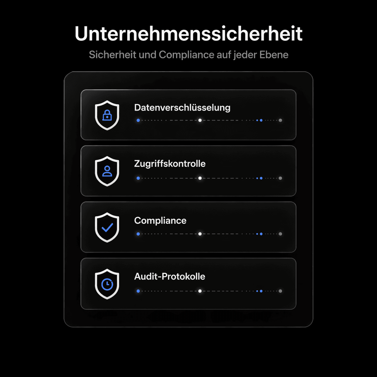 Digitale Infrastruktur
